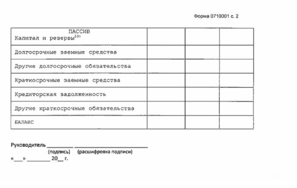 reporting comptable