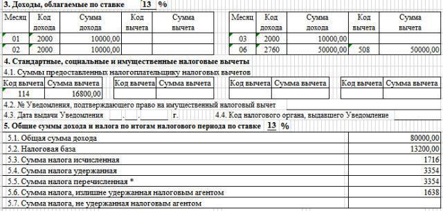 assistance matérielle impôt sur le revenu des personnes physiques non imposable