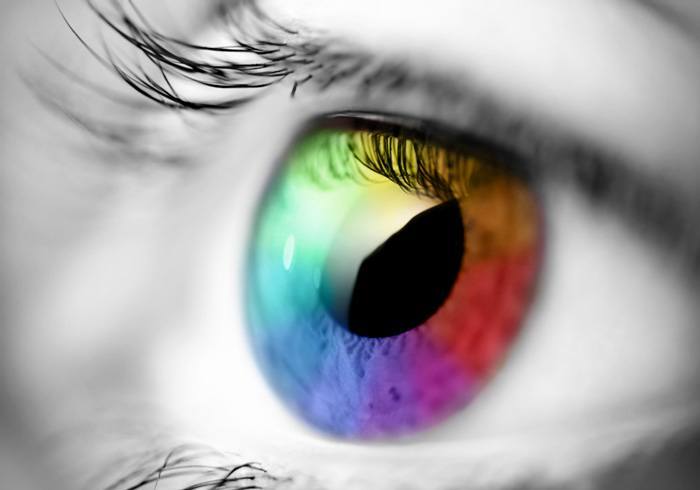 Pensée visuelle