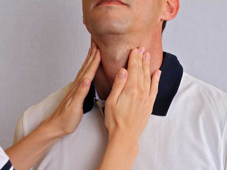 incapacité d'élimination de la thyroïde