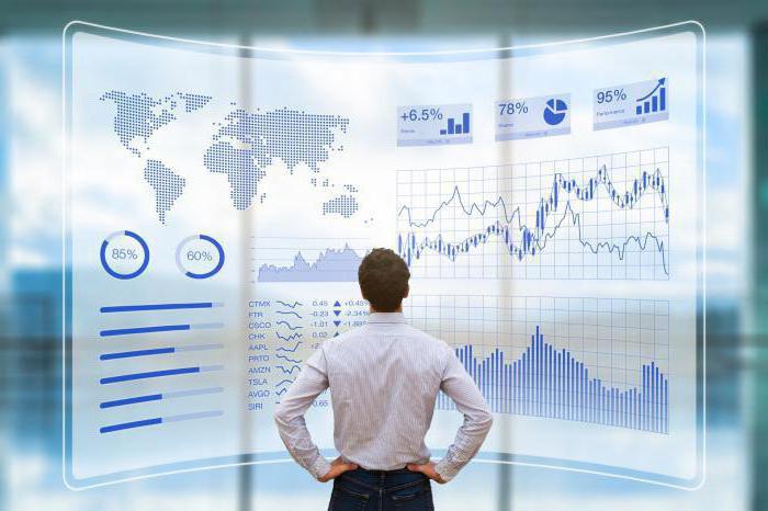 centre international de conseil en investissement