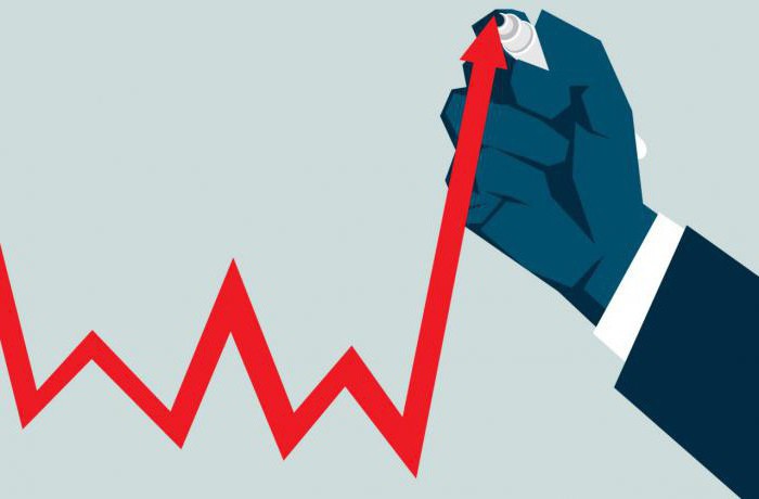 formule du taux d'inflation
