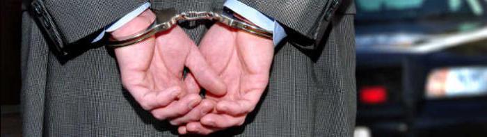 le concept et la composition de l'infraction fiscale