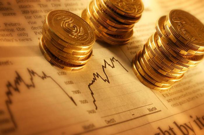 concept de relation bancaire