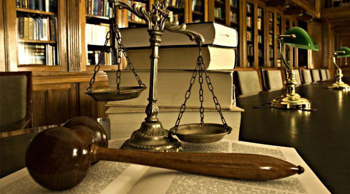 quels sont les actes réglementaires relatifs aux règlements