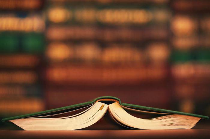 relations de droit civil