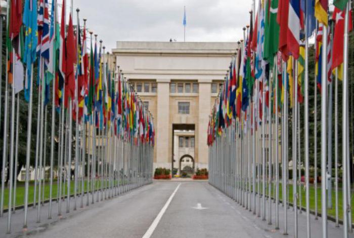 droit international