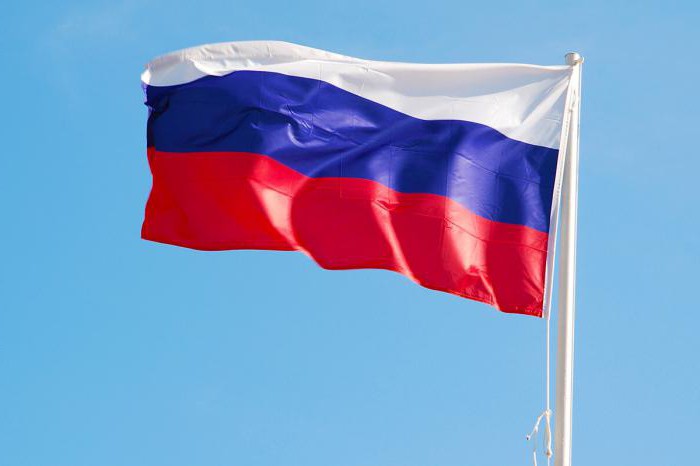 Fédération de Russie loi fédérale séparée