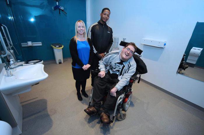 garde d'une personne handicapée du groupe 1