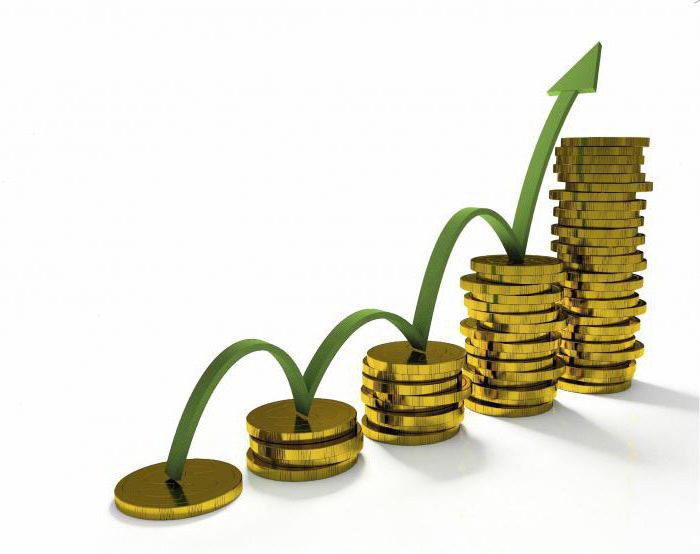 financement du budget de l'Etat
