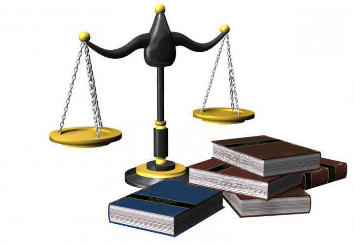 la servitude personnelle est en droit romain