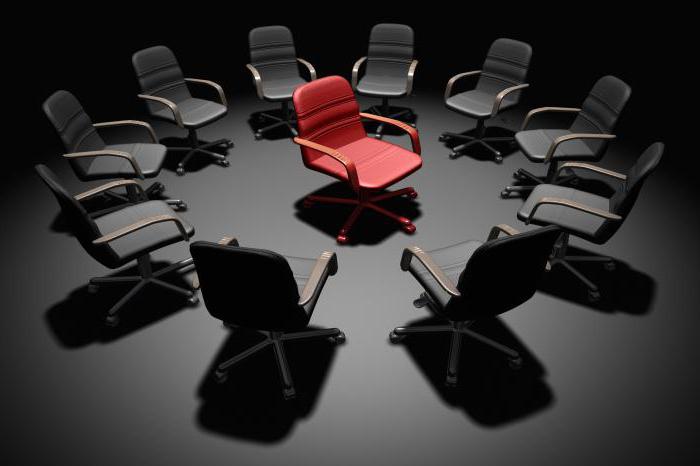 associations d'entités juridiques (associations et syndicats)