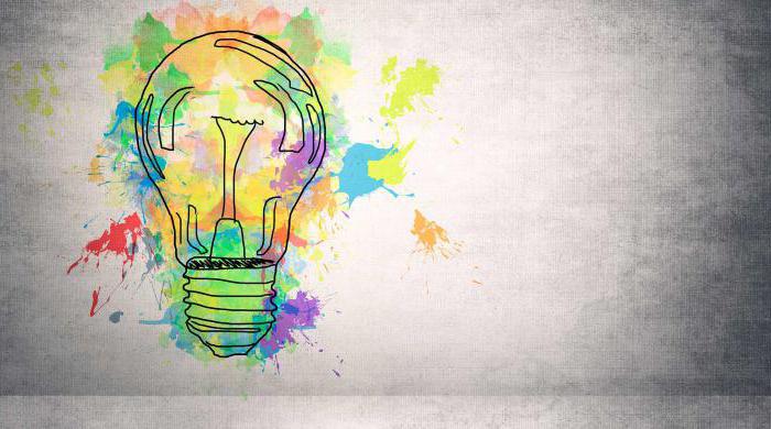 types de marketing en fonction de la demande