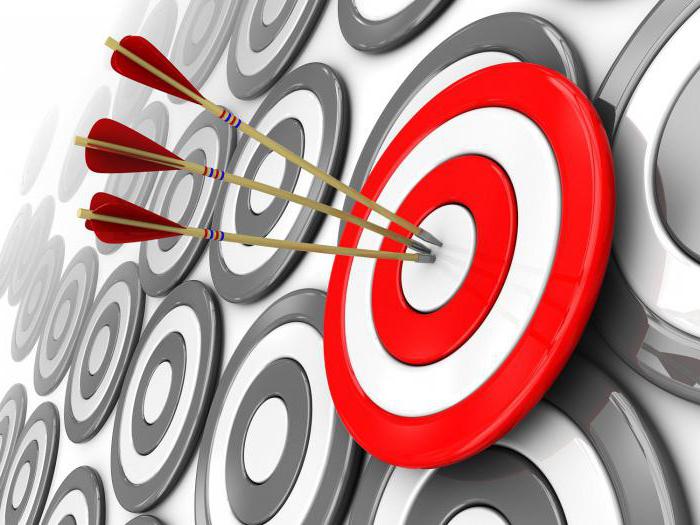 Quel type de demande utilise le synchromarketing?