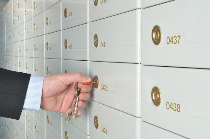 fermeture d'un compte courant lors de la liquidation d'une LLC dans une banque