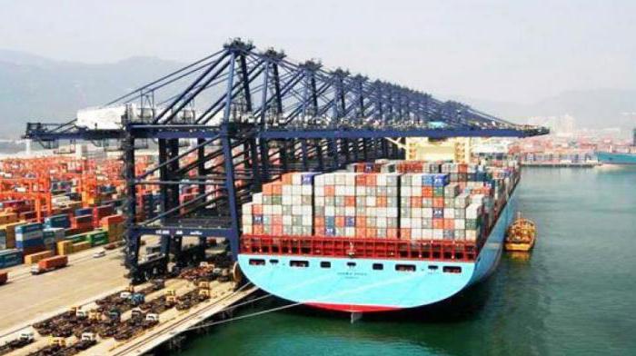 droits compensateurs antidumping