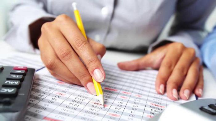 combien coûte le paiement anticipé du salaire