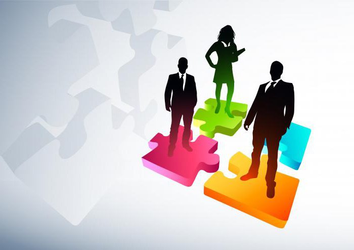 obligations de coentreprise