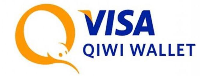 Portefeuille Kiwi à emprunter sans passeport