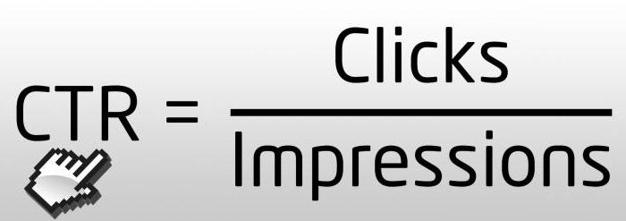 comment réduire le coût d'un clic dans Yandex direct