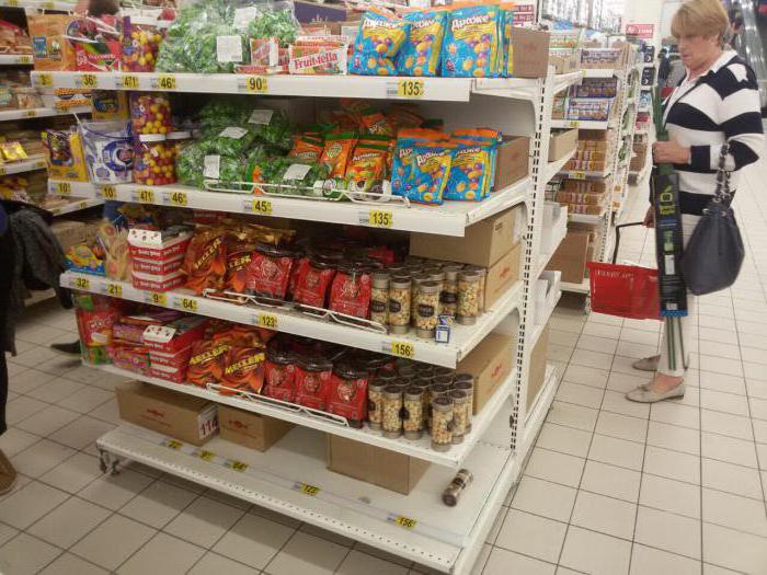 Adresses des magasins Auchan à Moscou