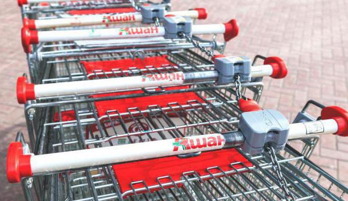 Les adresses des magasins Auchan dans le métro de Moscou