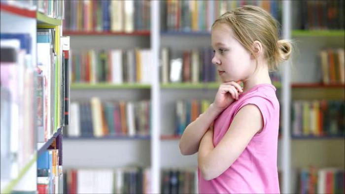 règles de conduite de la bibliothèque