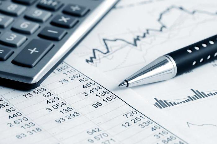 analyse de la composition de la structure des sources de formation de propriété