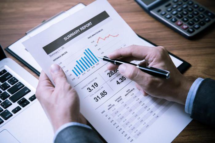  analyse de la structure des sources de formation de propriété de l'entreprise