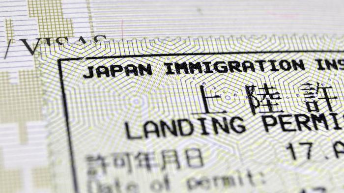 résidence permanente au japon