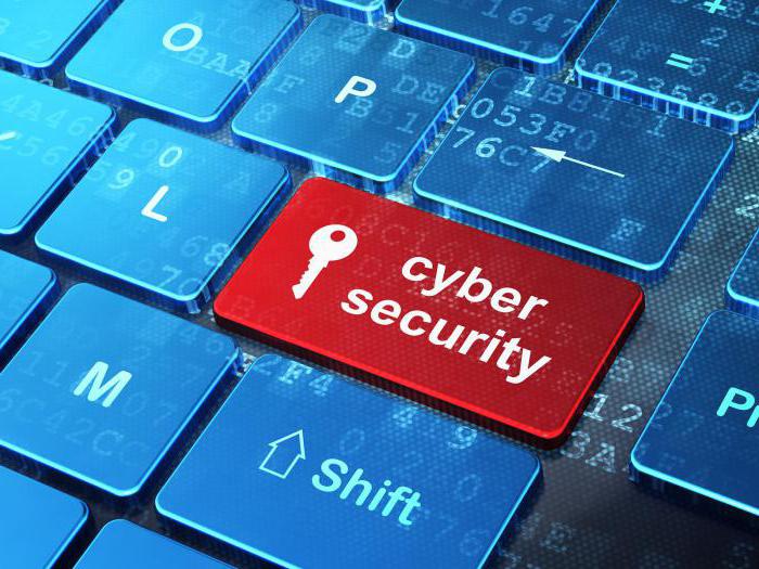 risques de sécurité de l'information