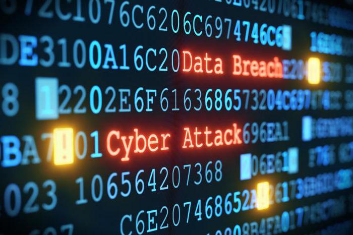 audit de la sécurité de l'information