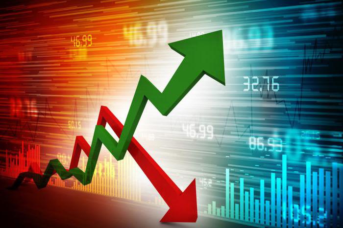 comment faire face à l'inflation