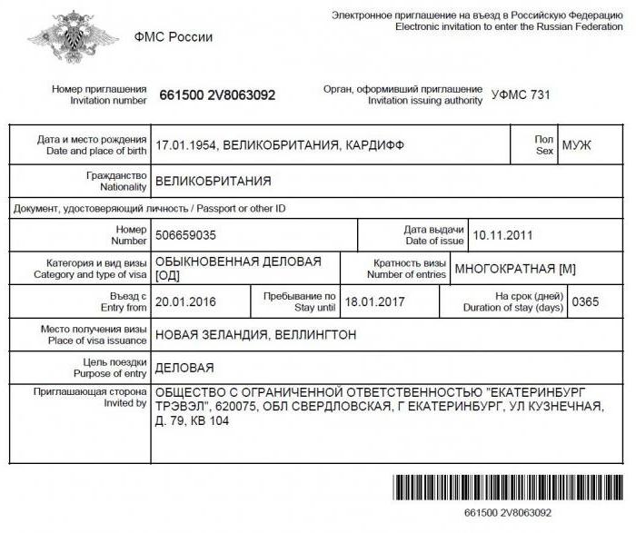 documents pour inviter un étranger en Russie