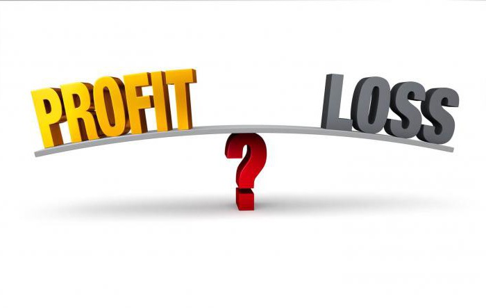 stratégie de rentabilité mythe forex