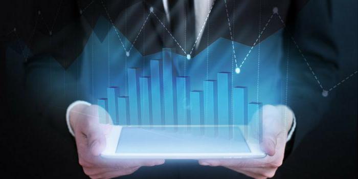 Stratégie de trading sur le seuil de rentabilité du Forex
