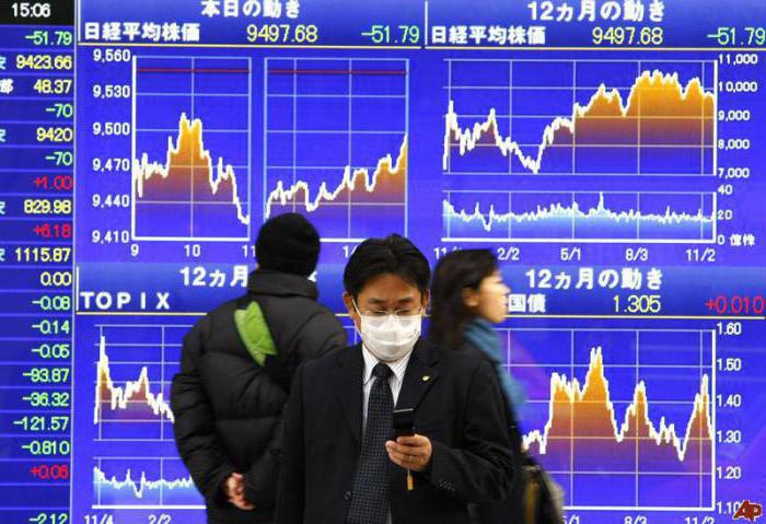 Importations de carburant au Japon