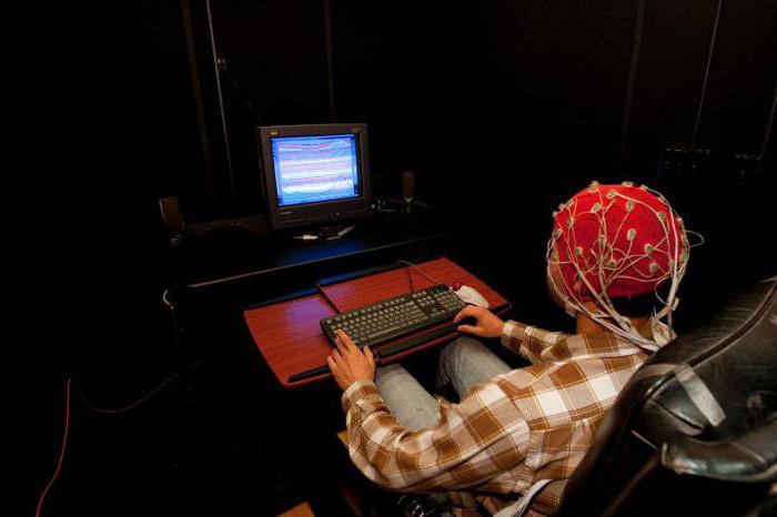 méthodes de recherche en psychologie
