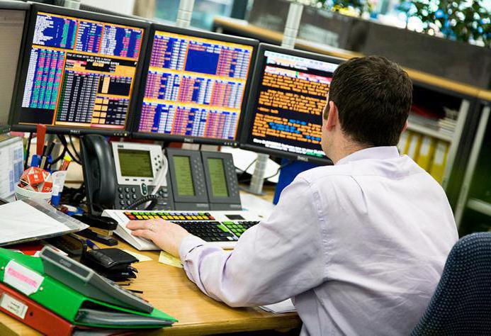 indicateur de forex