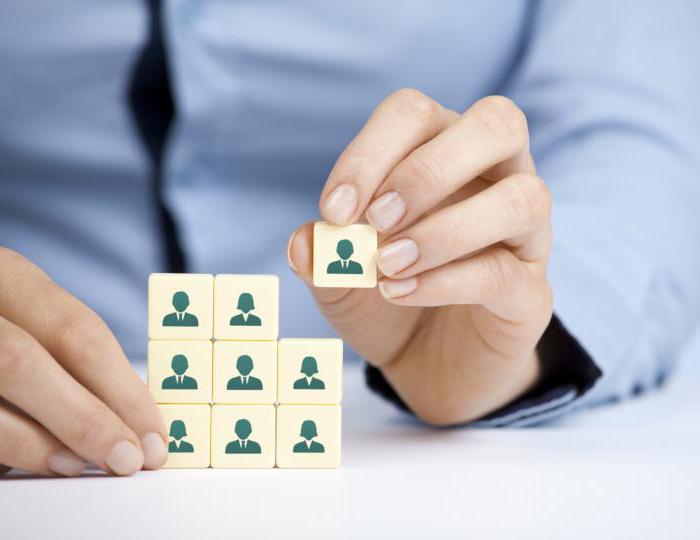 Compétences RH