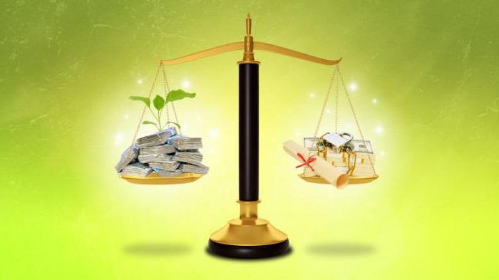 livres d'investissement et de finance