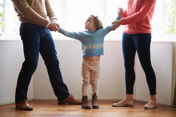 Responsabilité des parents pour parentalité inappropriée dans la Fédération de Russie