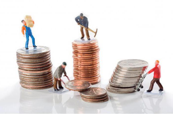 prime trimestrielle de 6 impôts sur le revenu