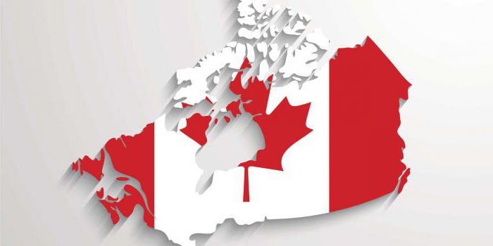 impôt sur le revenu au canada