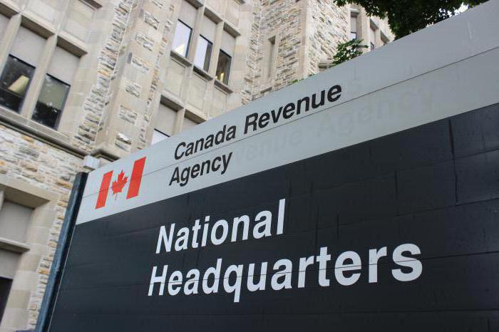 les taxes au canada