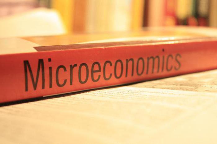 macroéconomie et microéconomie