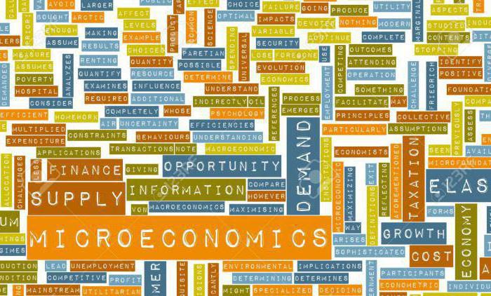 microéconomie