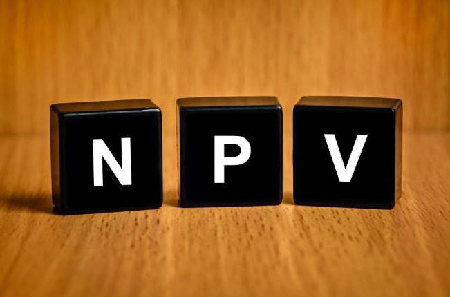 évaluation de la performance des investissements
