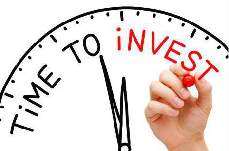 formes d'investissement financier