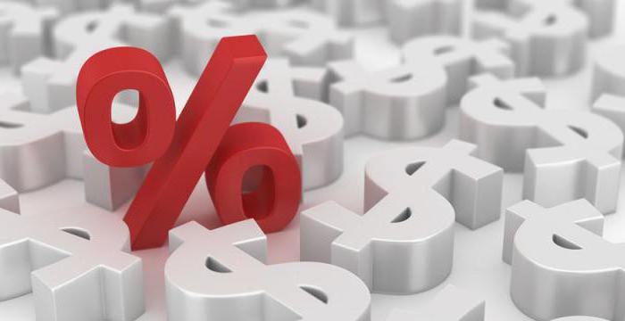 le taux de rendement interne d’un projet d’investissement dépend